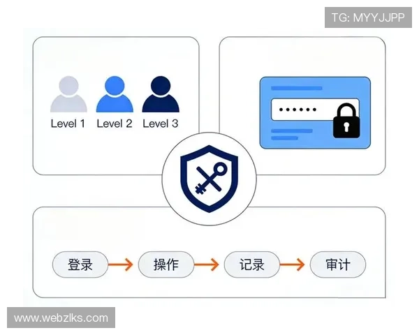 z6mg尊龙登录入口安全指南，确保账号信息安全的详细操作流程