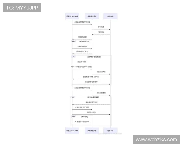 尊龙d88平台安卓版下载完整流程,快速安装与注册账号的详细步骤解析 尊龙d88平台安卓版下载完整流程,快速安装与注册账号的详细步骤解析